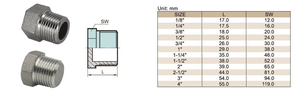 Hex head plug dimensions